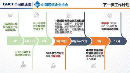 5G消息商用時間表待明確，產(chǎn)業(yè)界呼吁加速增值電信業(yè)務(wù)發(fā)展